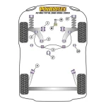 Silentblock Powerflex PFF85-410