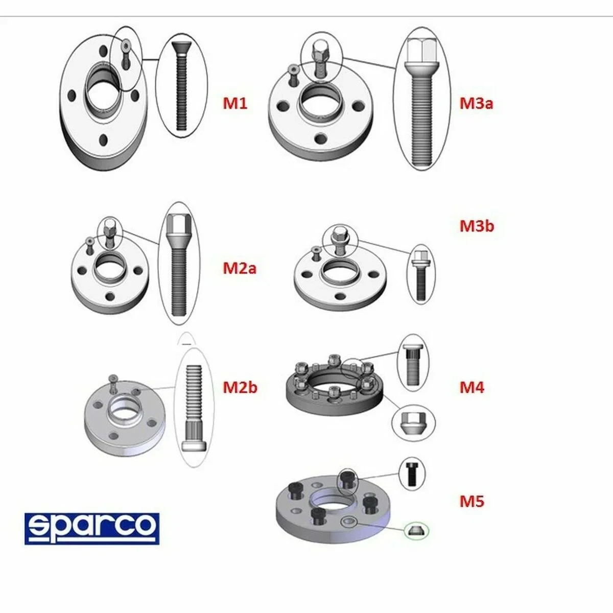 Set de Separadores Sparco S051STB216