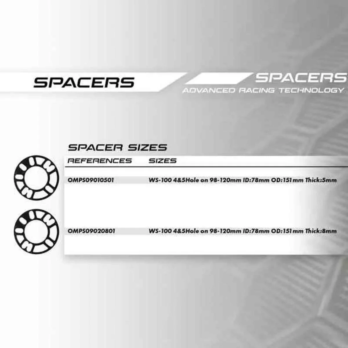 Set de Separadores OMP OMPS09020801