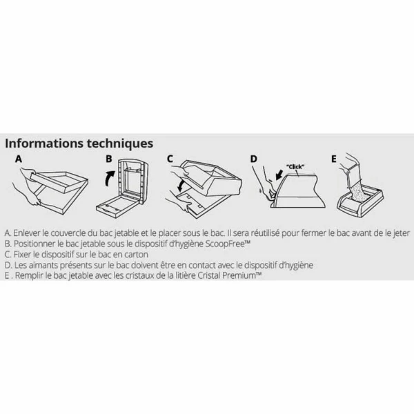 Arena PetSafe Plástico