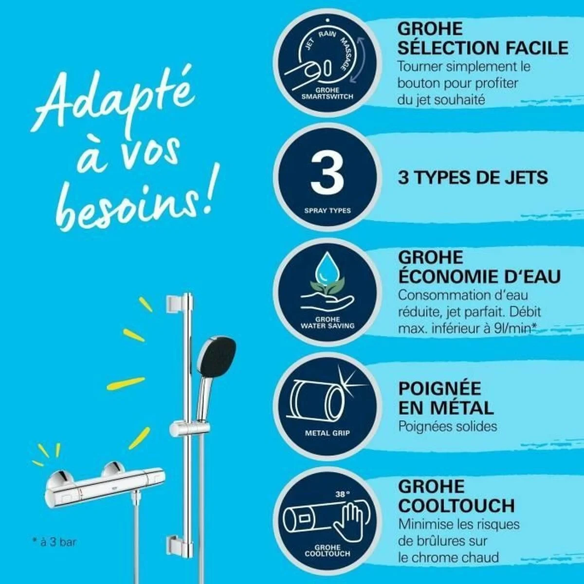 Columna de Ducha Grohe Precision Trend