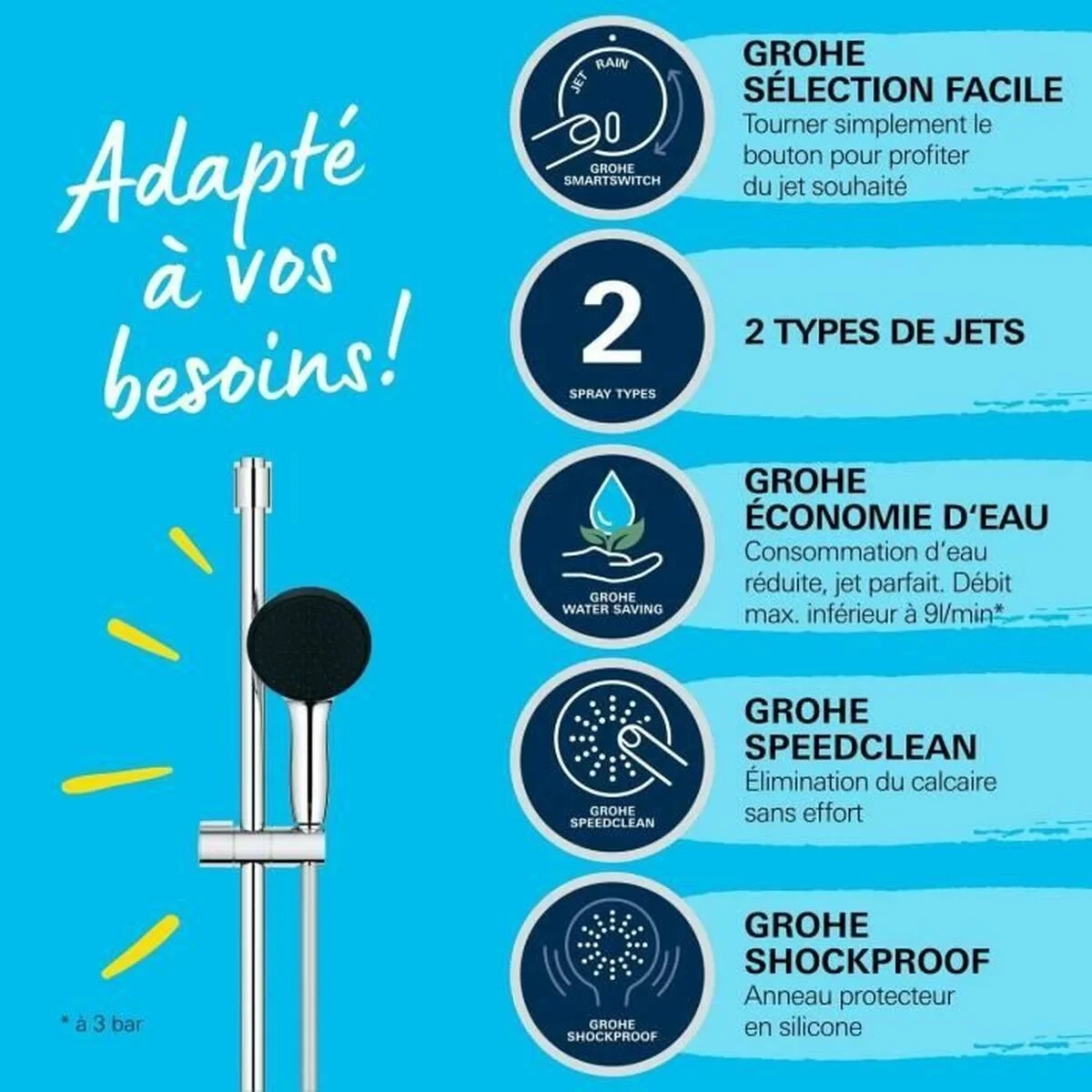 Columna de Ducha Grohe Vitalio Start 110 Plástico