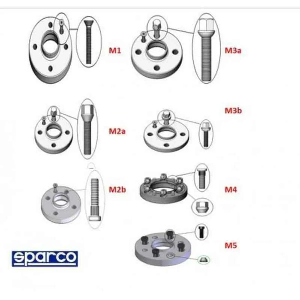 Set de Separadores Sparco S051STB05
