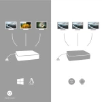 Hub USB i-Tec C31FLATPRO100 Gris