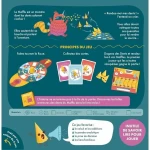 Juego de Mesa Asmodee