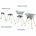 Bañera ThermoBaby Vasco 9 in 1