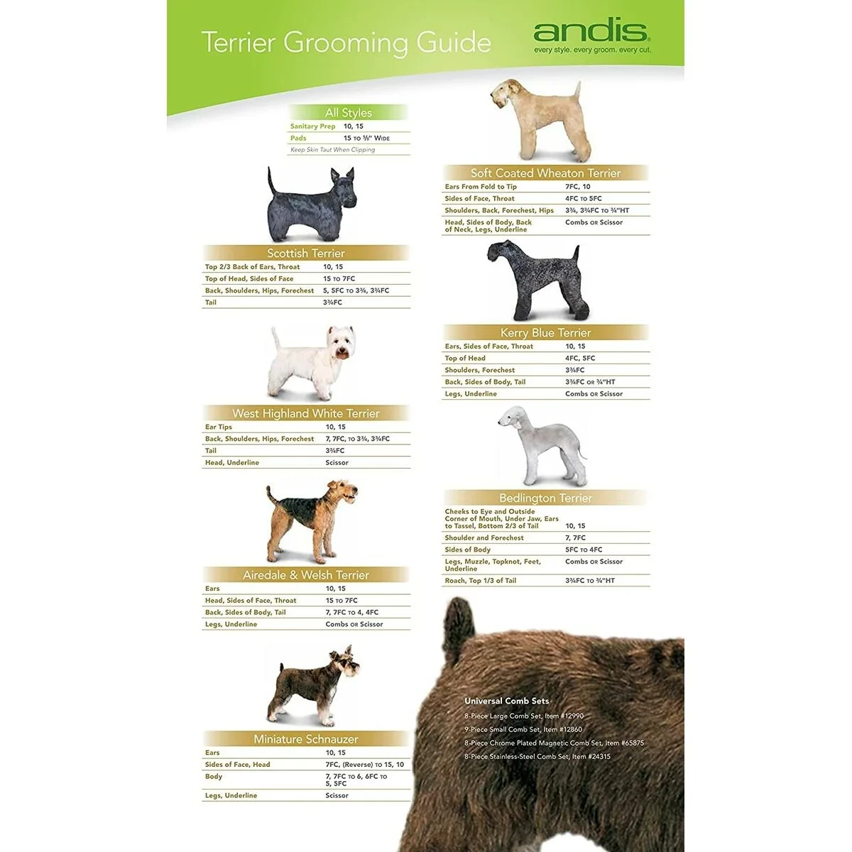 Peine de alzada Andis S Polímero 9 Unidades