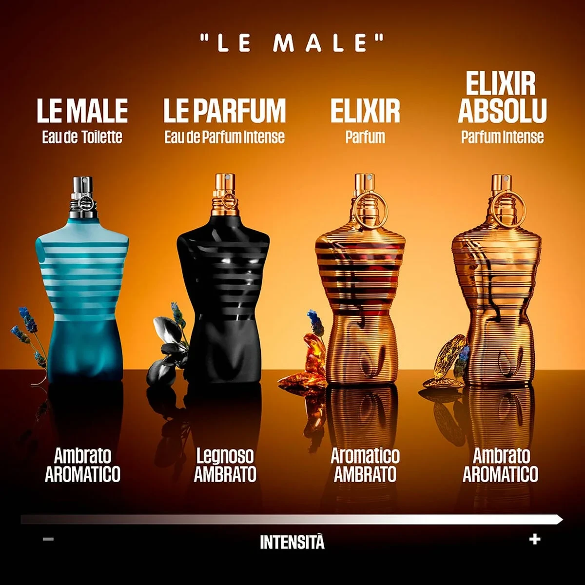 Perfume Hombre Jean Paul Gaultier LE MALE ELIXIR ABSOLU PARFUM INTENSE 200 ml