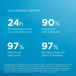 Crema de Manos Isdin UREADIN 200 ml