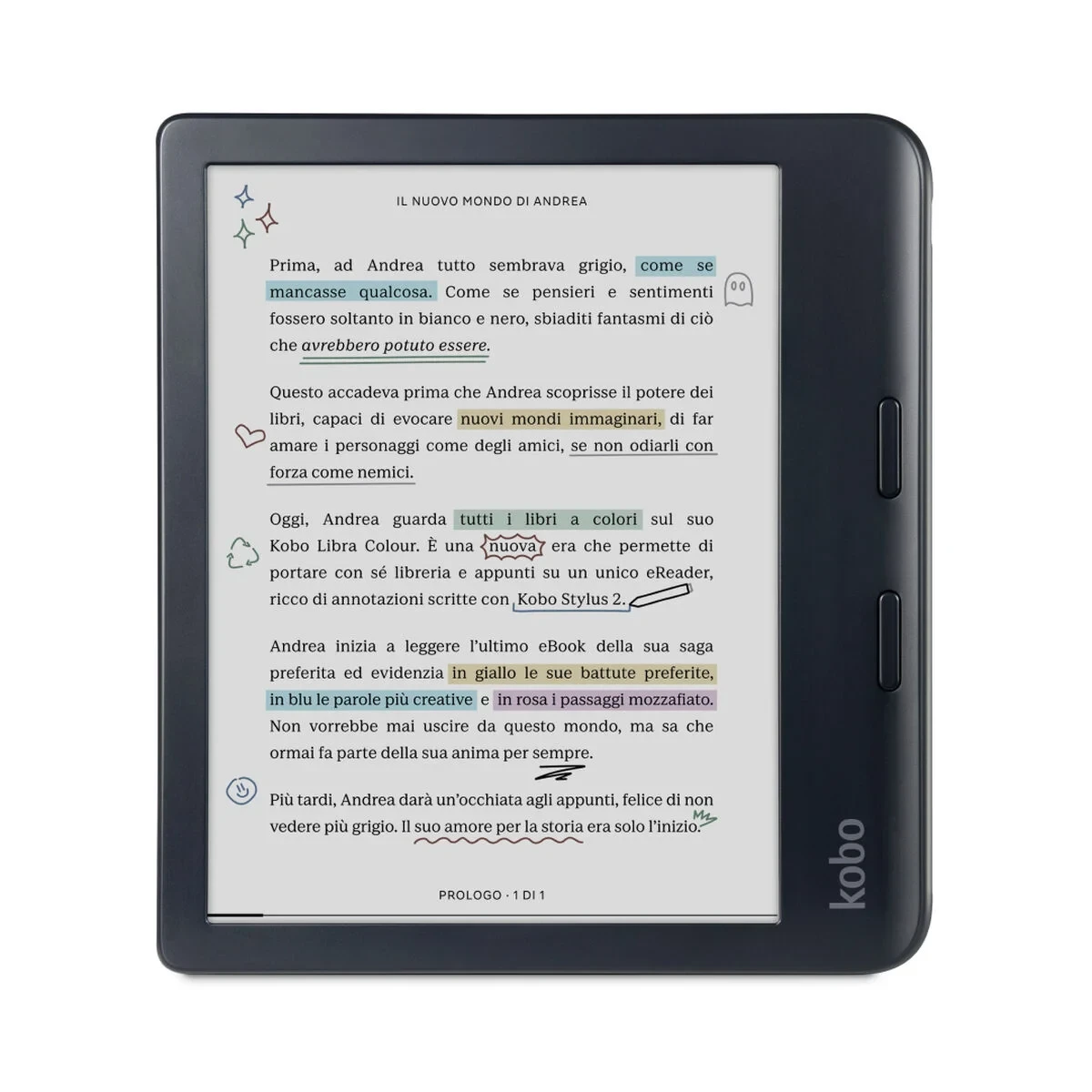 eBook Rakuten N428-KU-BK-K-CK Negro Sí 32 GB 7"