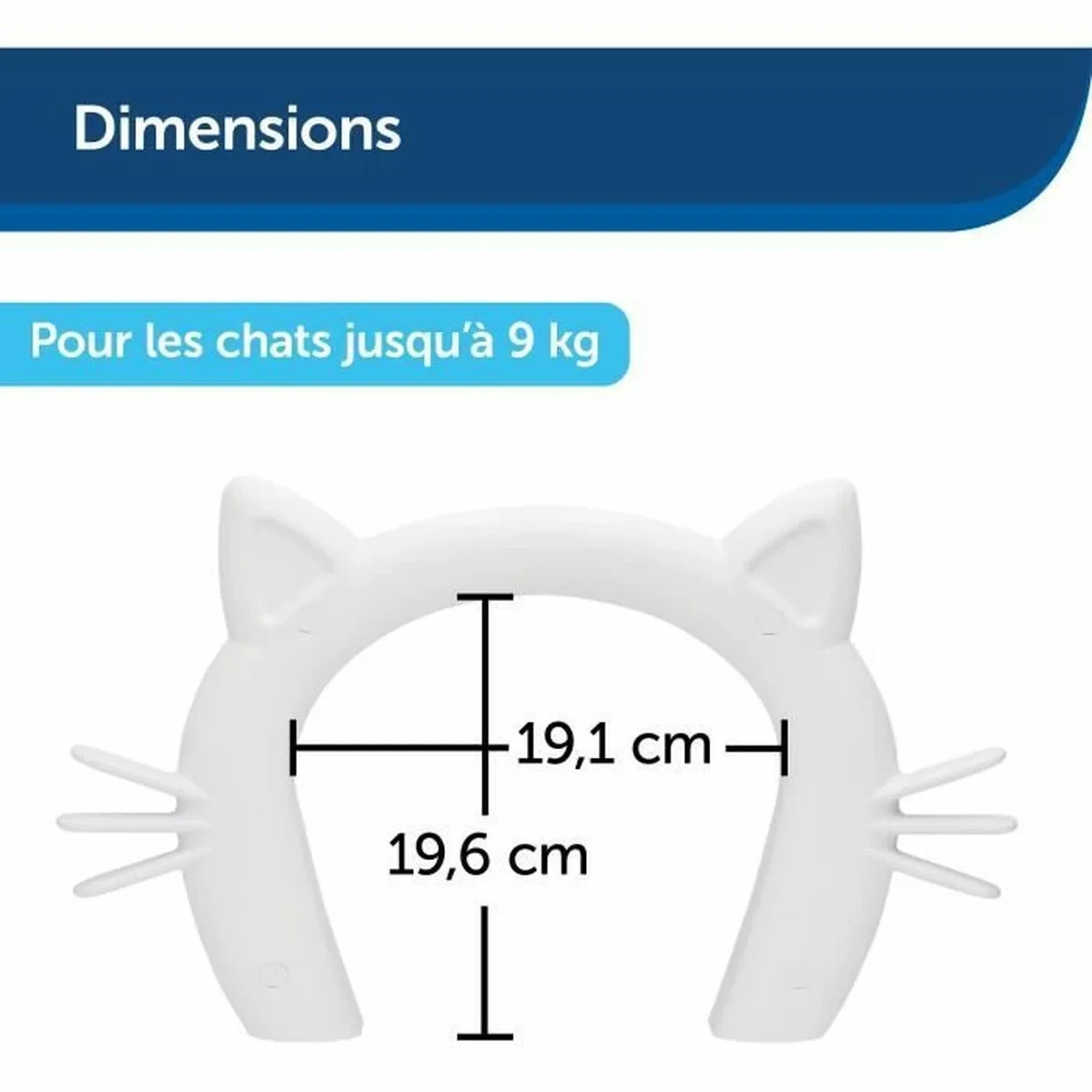 Solapa para Gatera PetSafe Blanco Plástico