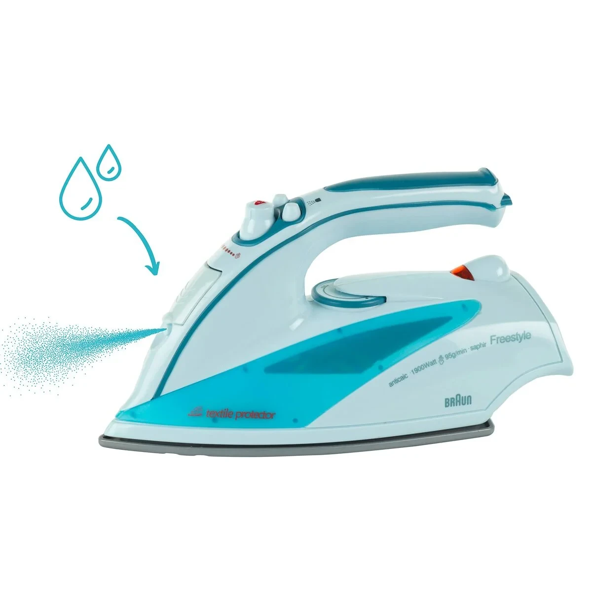 Set de Herramientas Klein