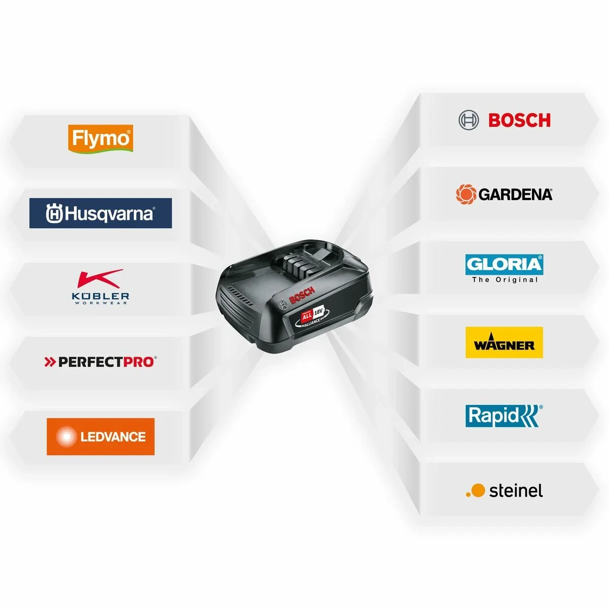 Pistola de Pintura Eléctrica Rapid Azul 18 W