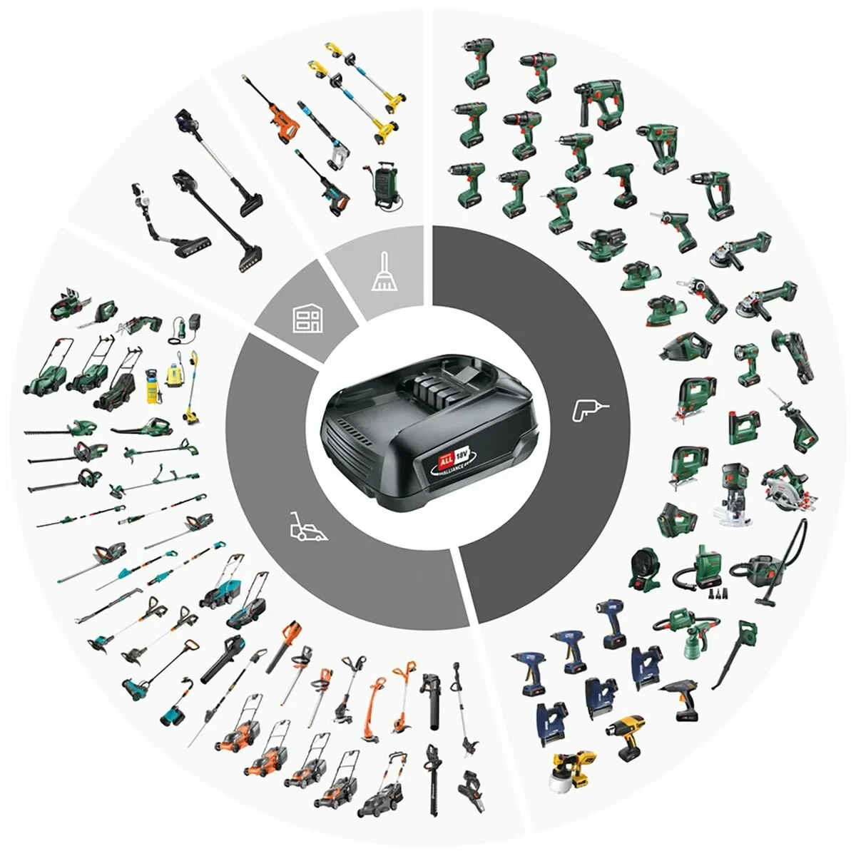 Pistola de Pintura Eléctrica Rapid Azul 18 W