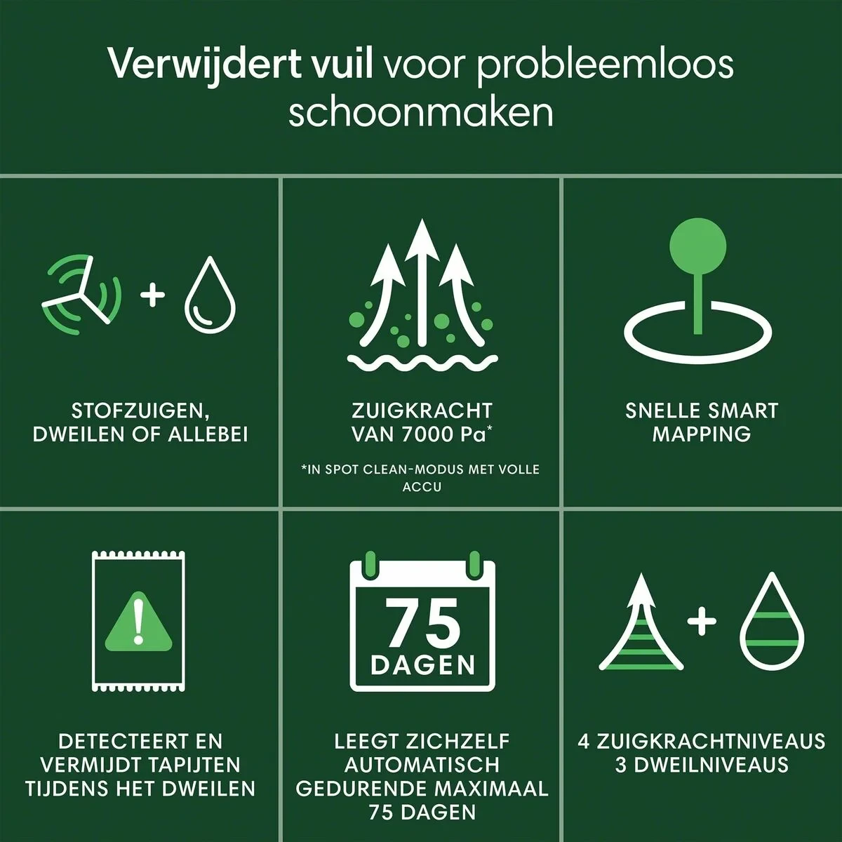 Robot Aspirador iRobot