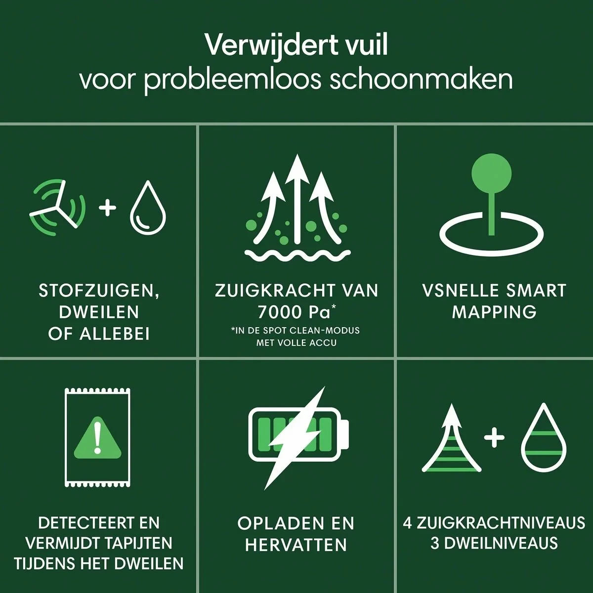 Robot Aspirador iRobot