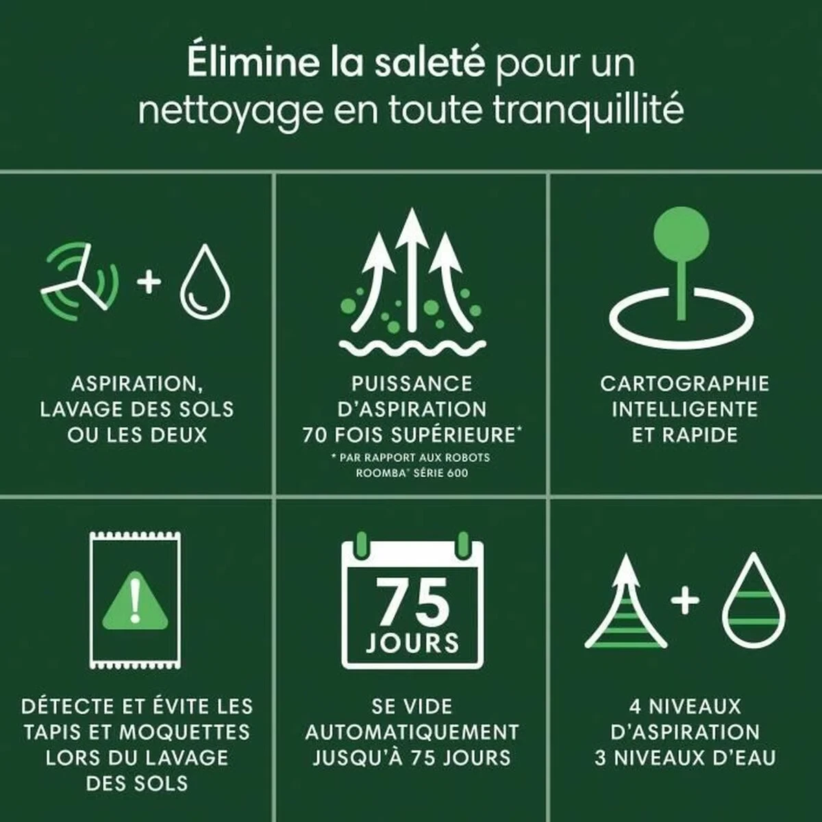 Robot Aspirador iRobot