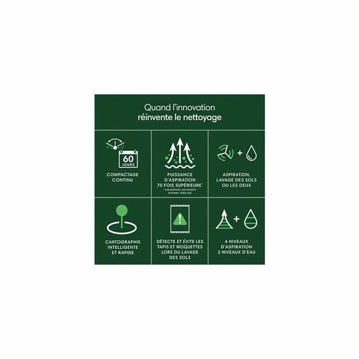 Robot Aspirador iRobot