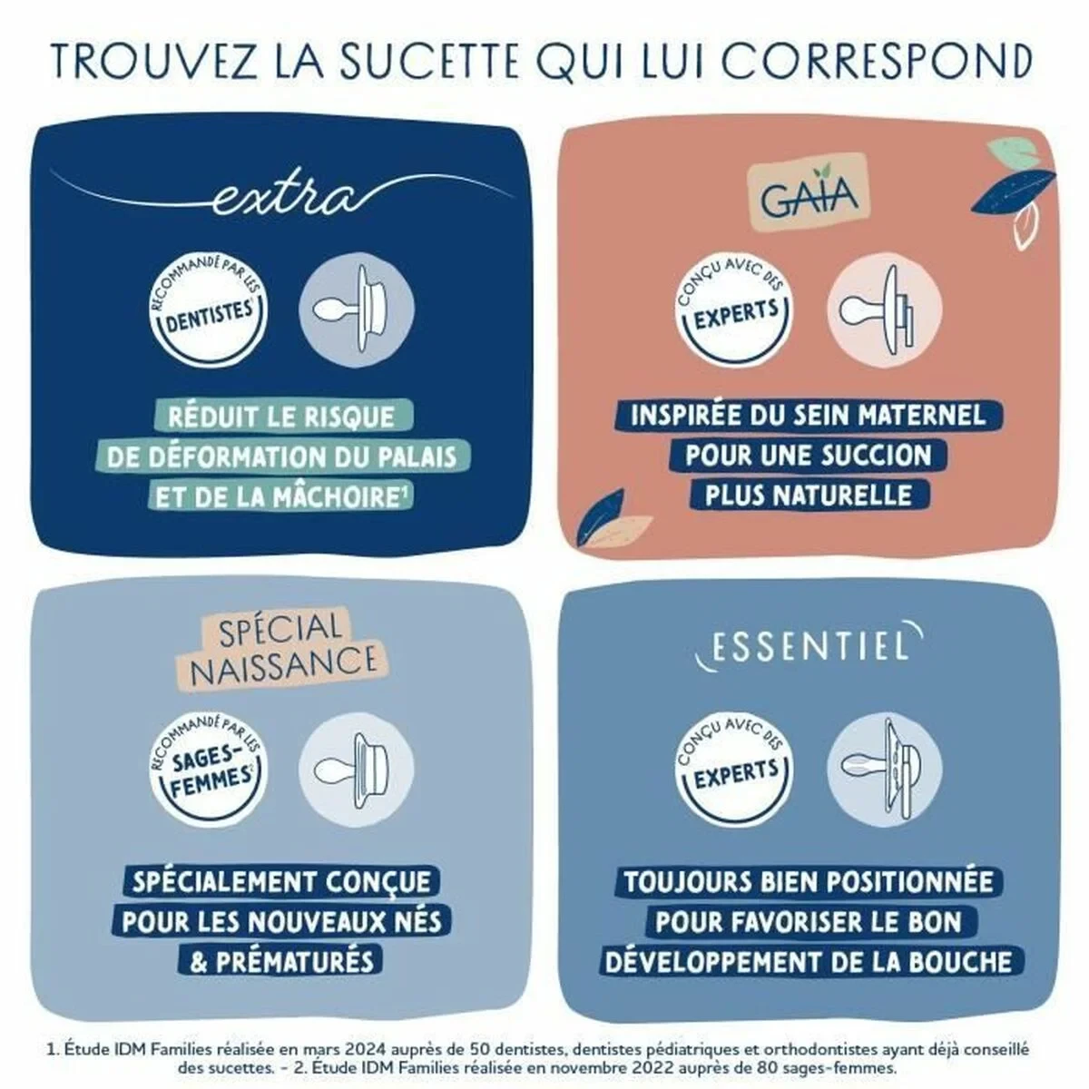 Chupete Dodie (2 Piezas) (2 Unidades)