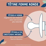 Chupete Dodie (2 Piezas) (2 Unidades)