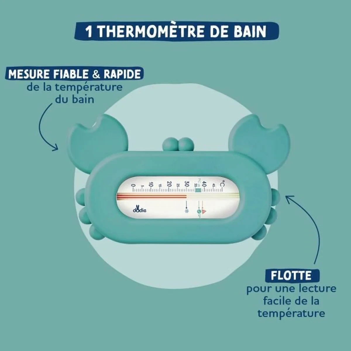 Botiquín Dodie Lo esencial