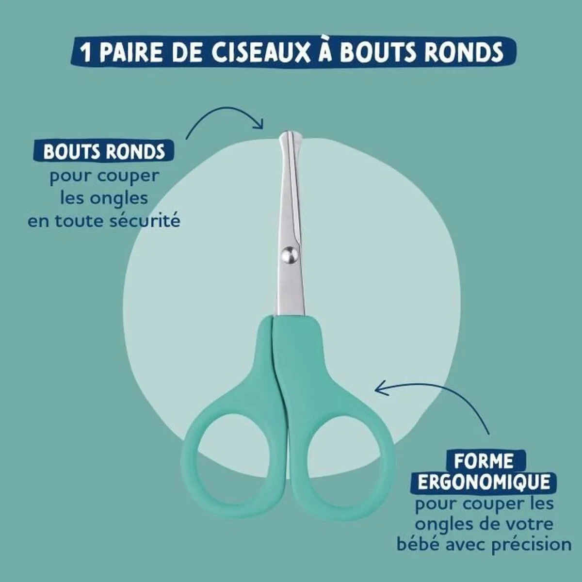 Botiquín Dodie Lo esencial