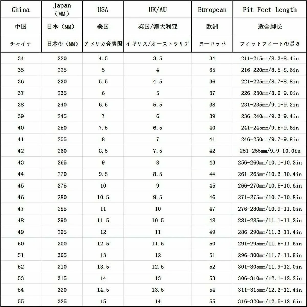 Protección contra sobretensión Logitech 994-000148