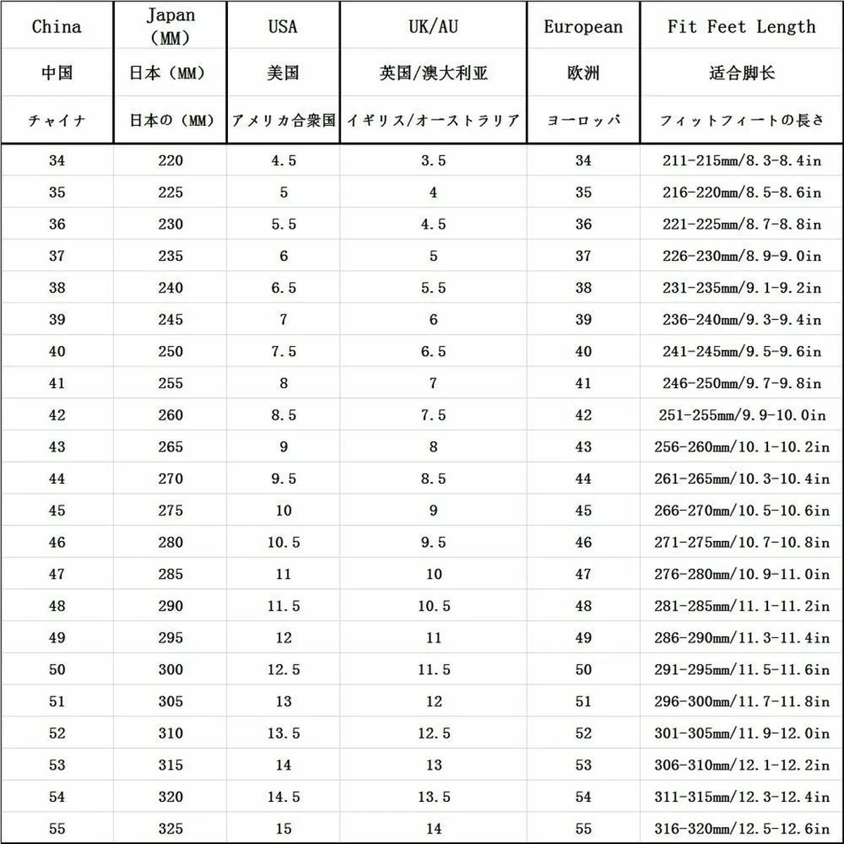 Software de Gestión Logitech 994-000197