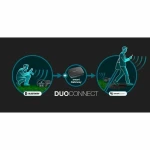 Robot cortacésped Gardena Smart SILENO max 1200 M² 100 m 1000 m² 250 m 180 m 800 m² 220 m 750 m² 1800 M²