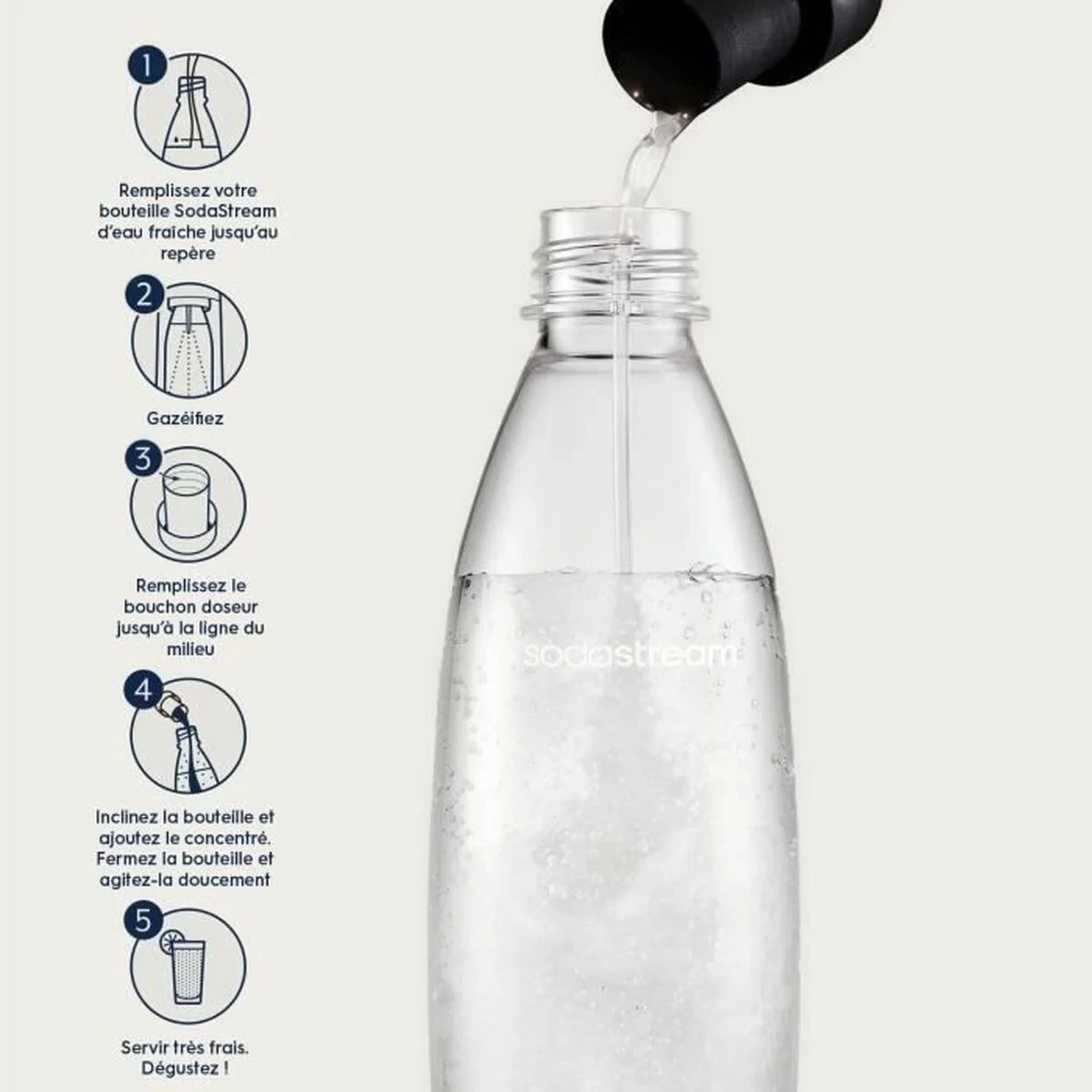 Máquina de Soda sodastream