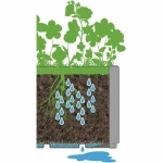 Maceta Stefanplast Grafito