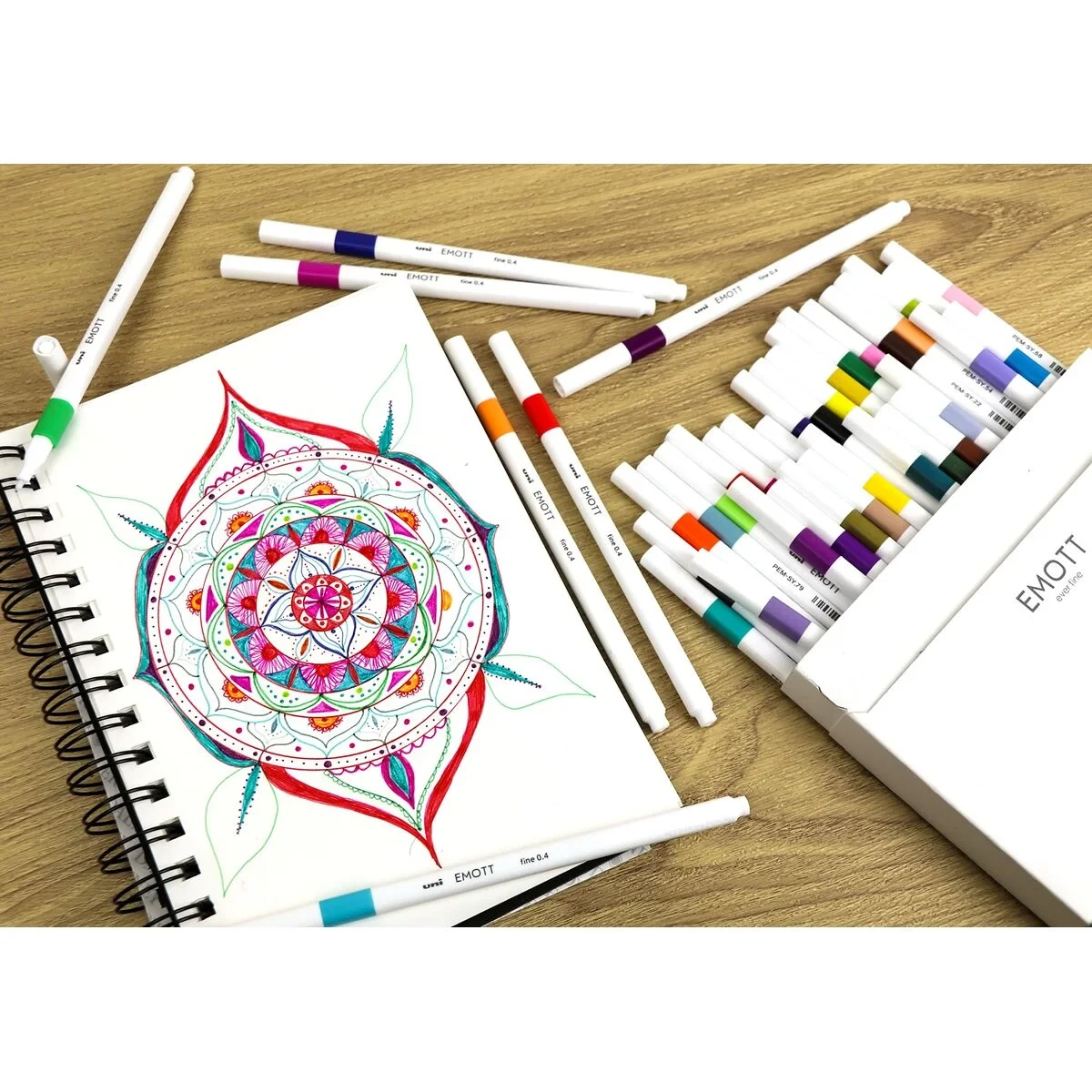 Rotuladores Uni-Ball