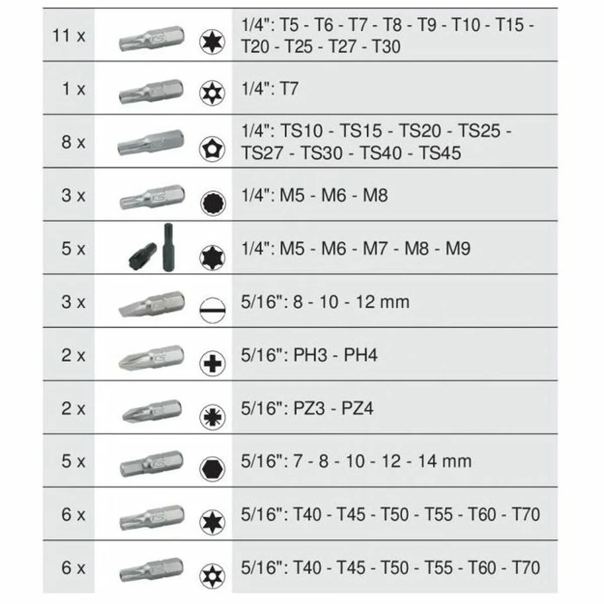 Carro de herramientas KS Tools
