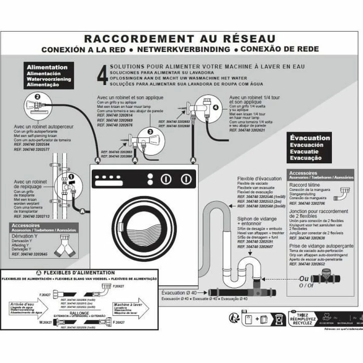 Atomizador Edouard Rousseau
