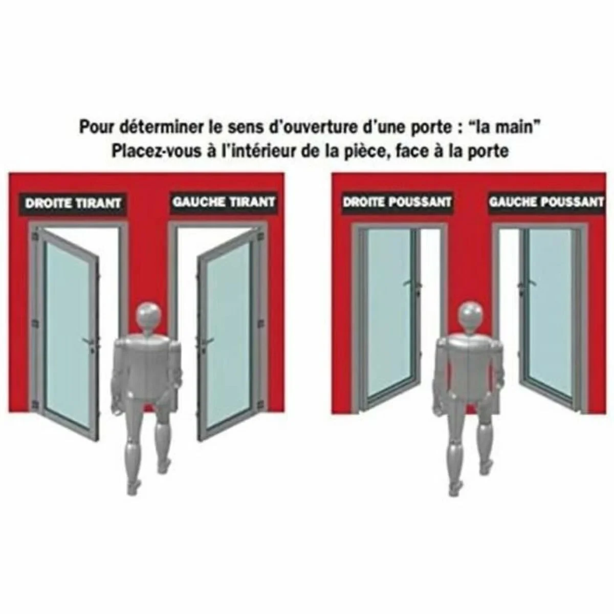 Cerradura Yale YAV37D  12,5 x 7 x 18 Blanco Acero Rectangular Puertas Vertical