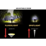 Linterna LED Velamp 3 W 140 Lm