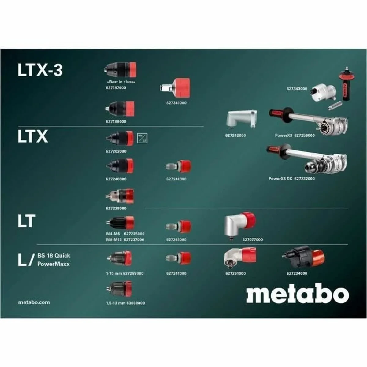 Atornillador eléctrico Metabo BS 18 LTX BL QI