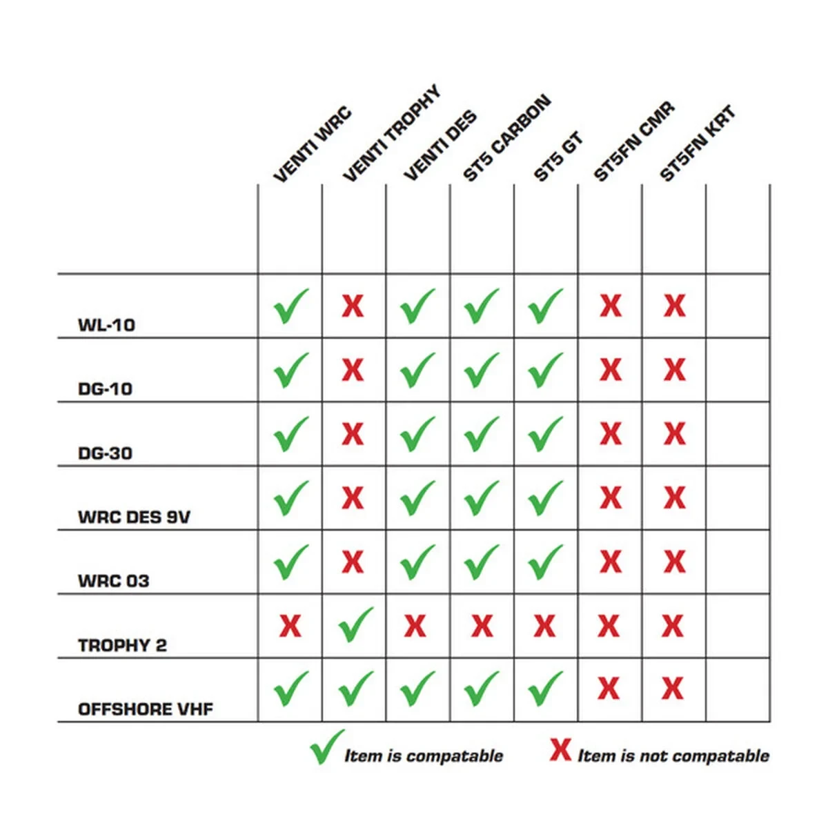 Intercomunicador Stilo DG-10 Digital