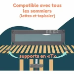 Barandilla de cama Looping BL5003G 44 x 150 cm Gris