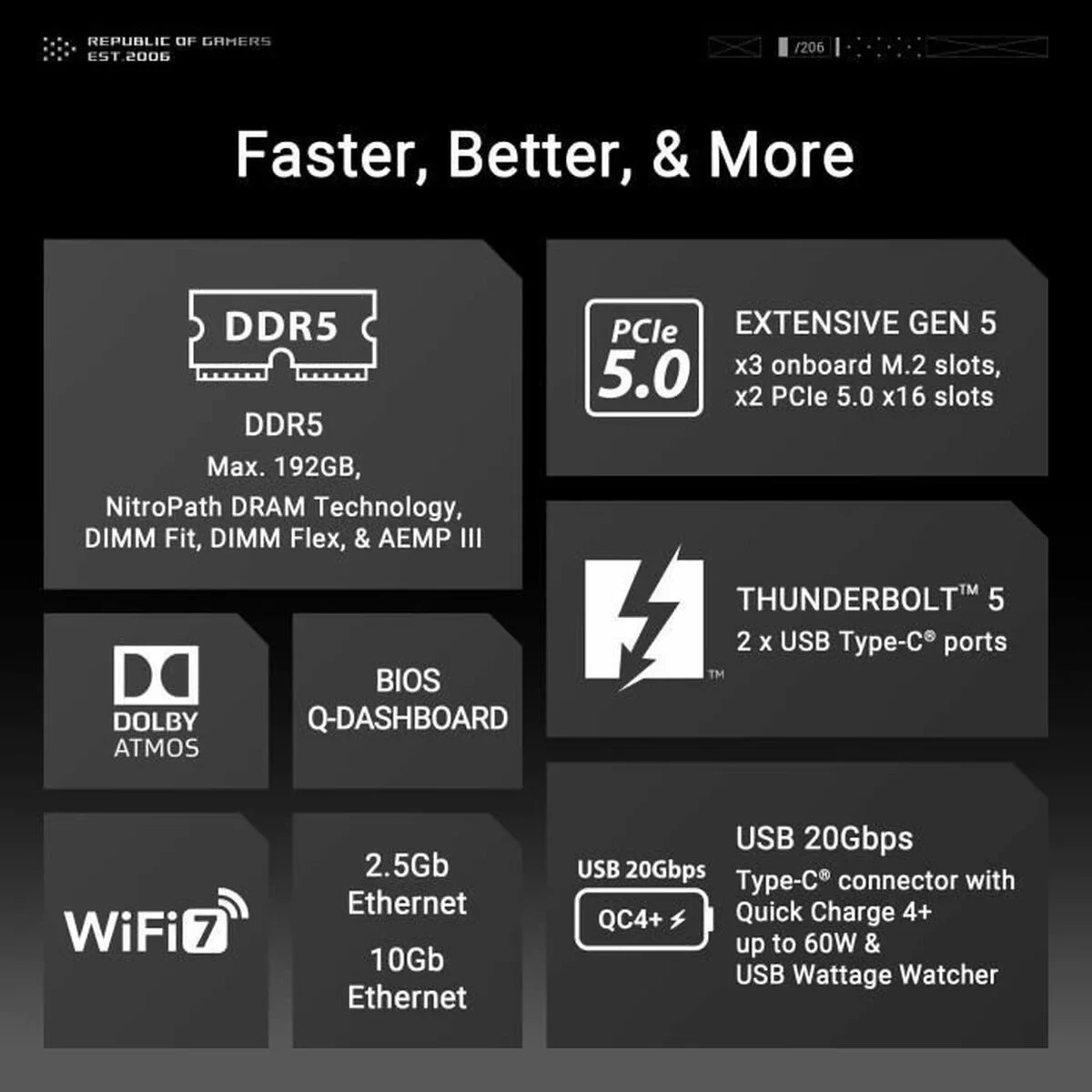 Placa Base Asus MAXIMUS Z890 EXTREME