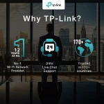 Punto de Acceso TP-Link Archer TX20U Plus