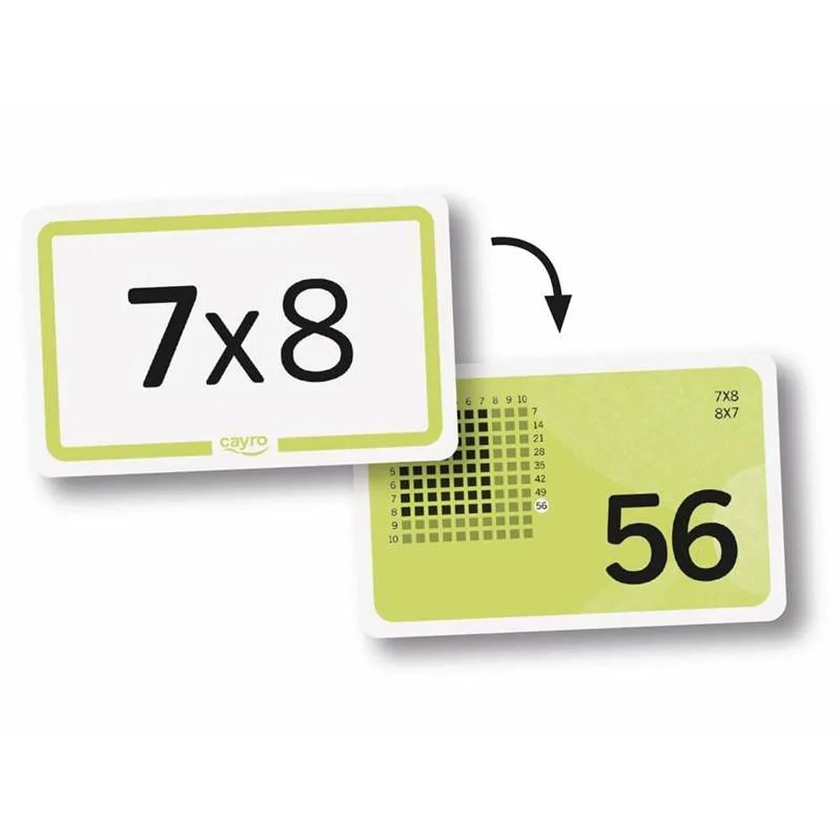 Juego Educativo Cayro Multicolor