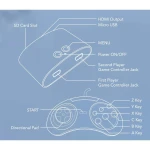 Videoconsola Legends FLASHBACK 100