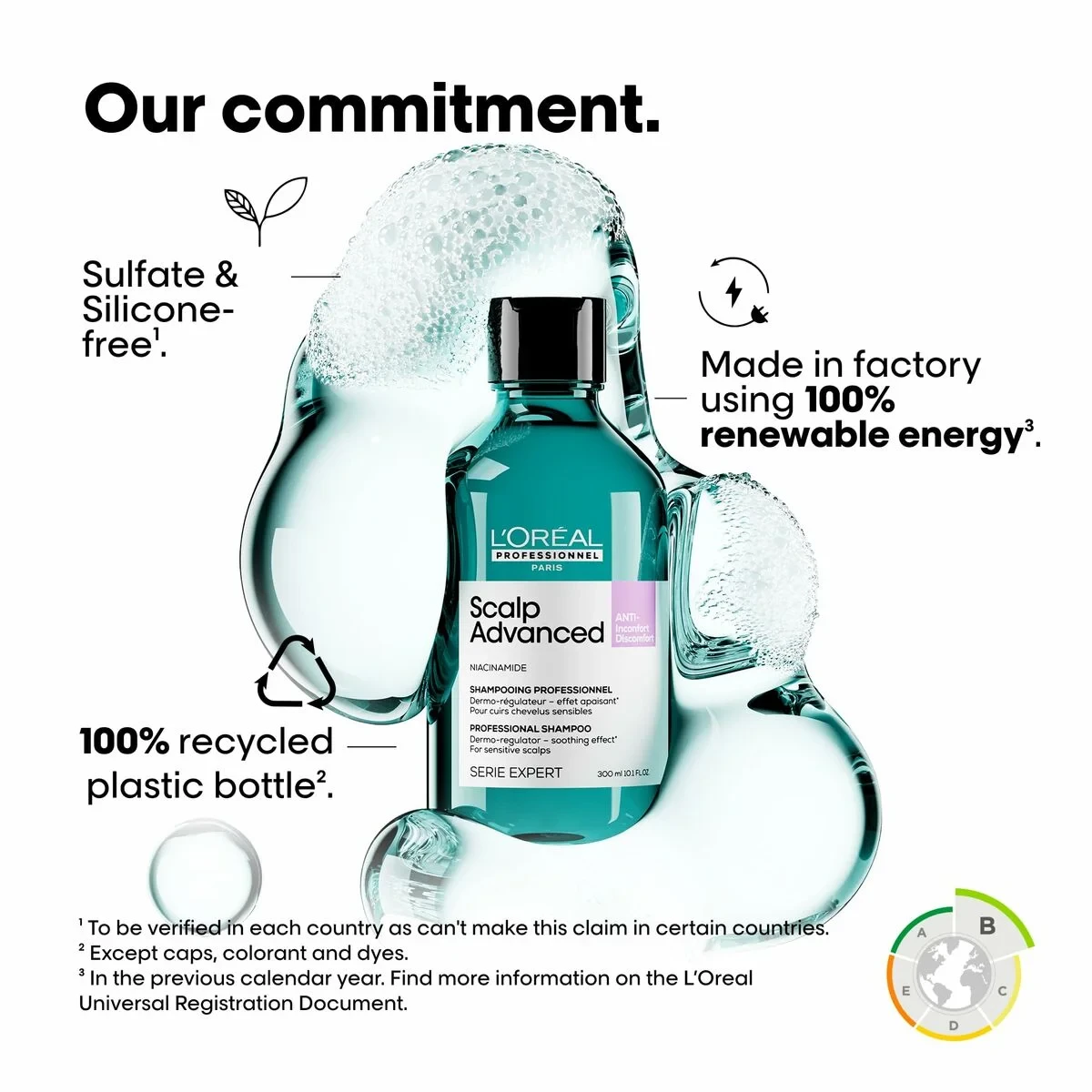 Crema de Peinado L'Oreal Professionnel Paris BLOW-DRY FLUIDIFIER 150 ml