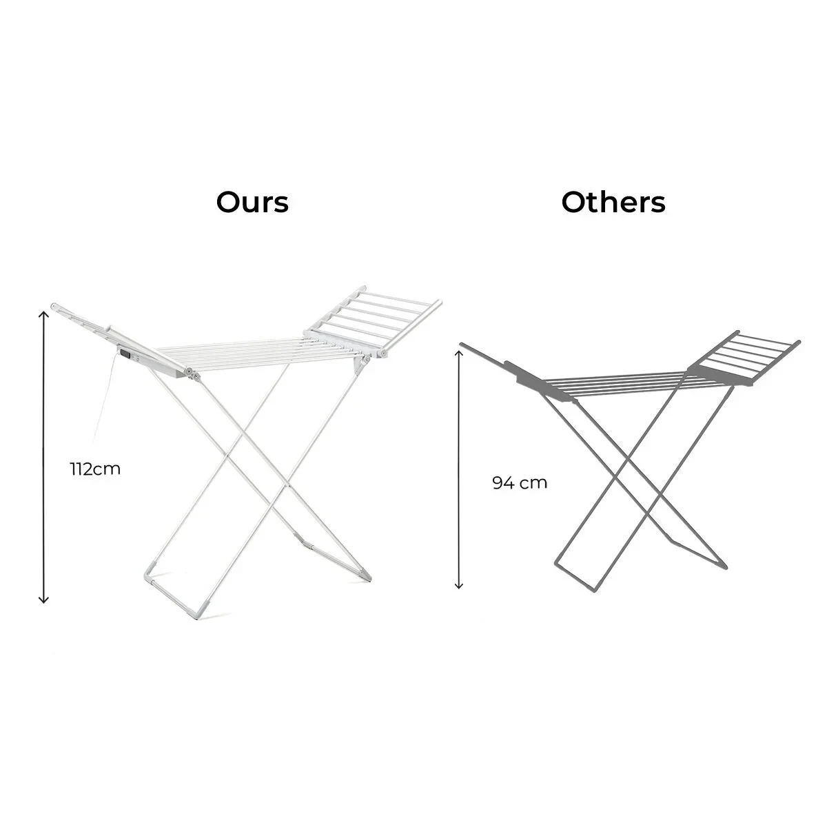 Tendedero Eléctrico Plegable con Alas, Pantalla Táctil, Temporizador y Control de Temperatura Warmmat InnovaGoods 230 W 20 Barra