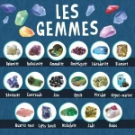 Juego de Ciencia Lisciani Giochi