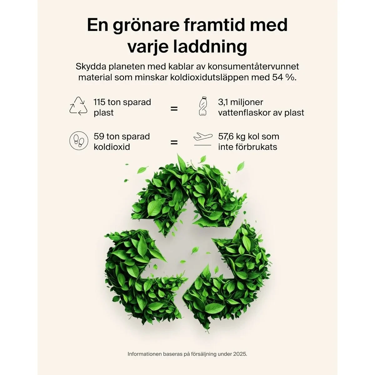 Cable USB Belkin ENA008HQ2MBK Negro 2 m