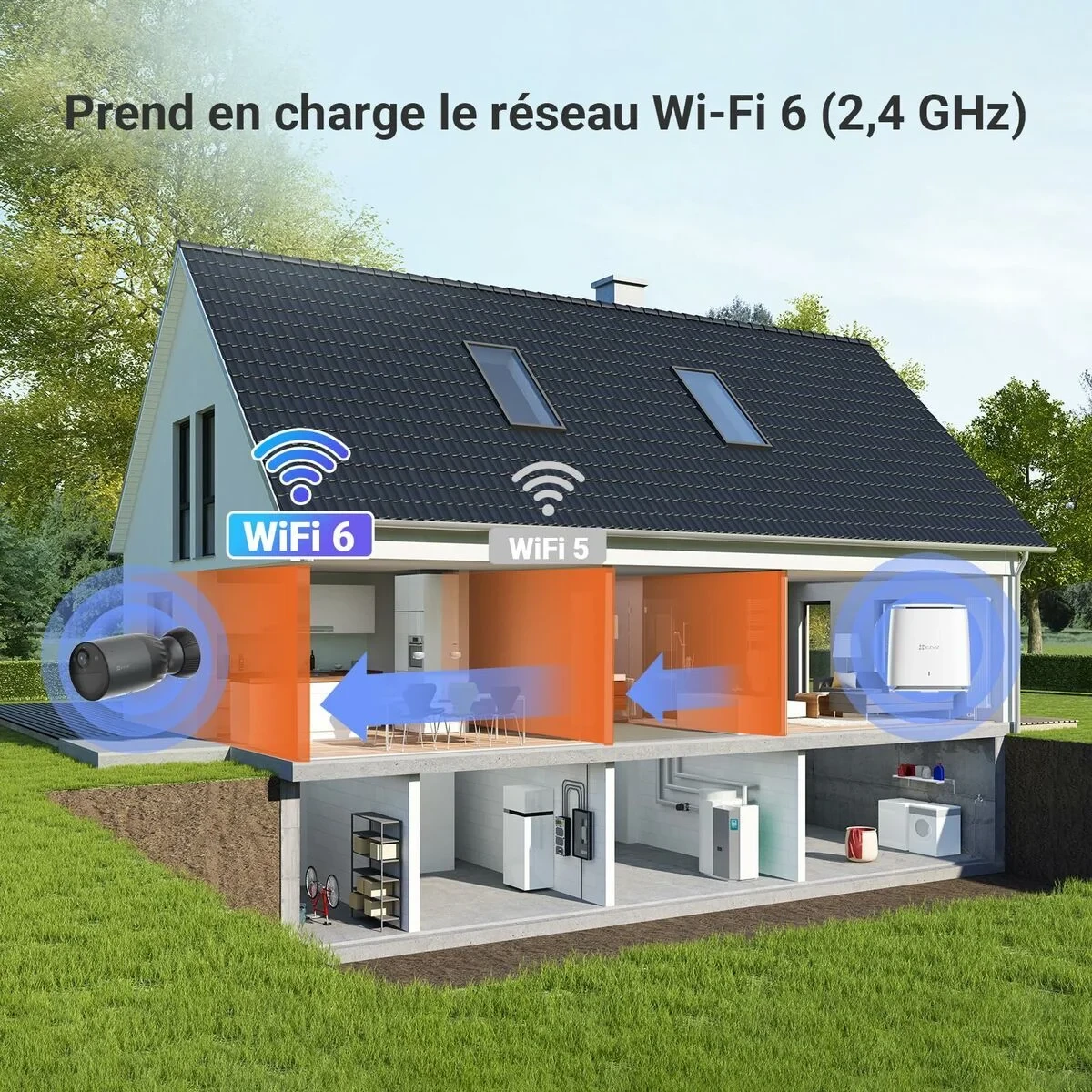 Videocámara de Vigilancia Ezviz