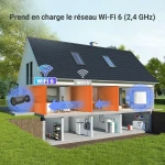 Videocámara de Vigilancia Ezviz