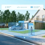 Videocámara de Vigilancia Ezviz